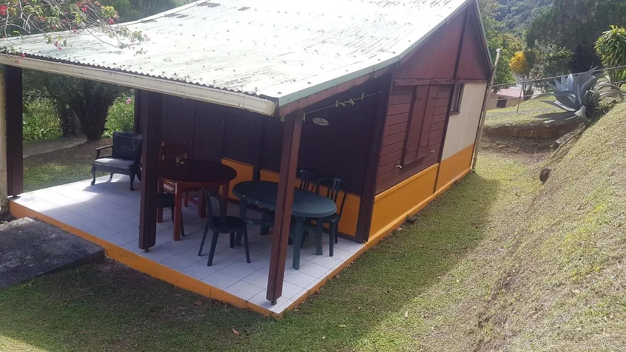 La Palmeraie De Saint James Hotel